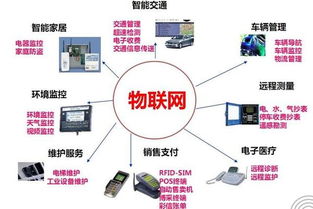 浪潮之巅 物联网引领信息产业第三次革命