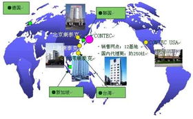 康泰克技术团队如何实现自动化在信息开发中的全面赋能